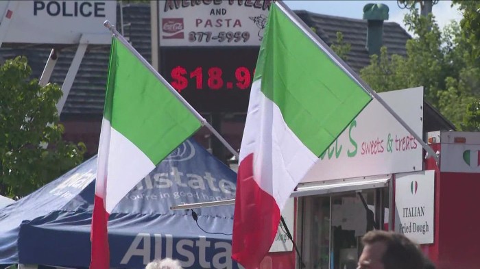 Italian Festival 2024 Buffalo Ny