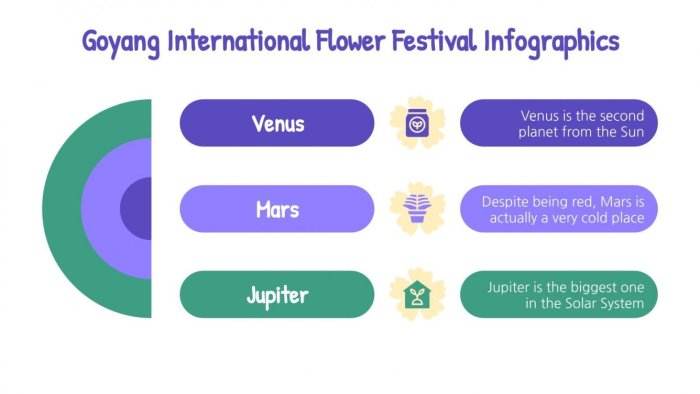 Event Objectives For Flower Festival Planning Guide