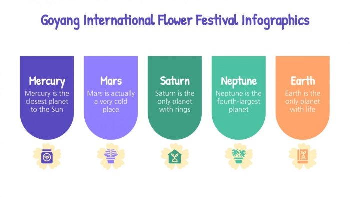 Event Objectives For Flower Festival Planning Guide