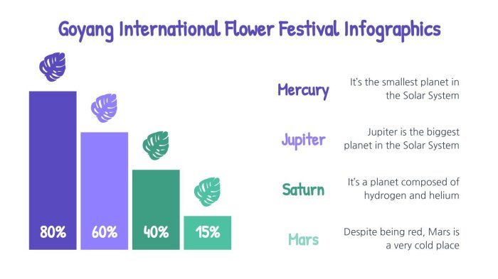 Infographics goyang