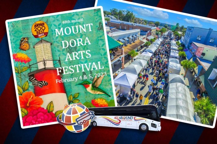 Mount Dora Arts Festival 2024 A Vibrant Celebration