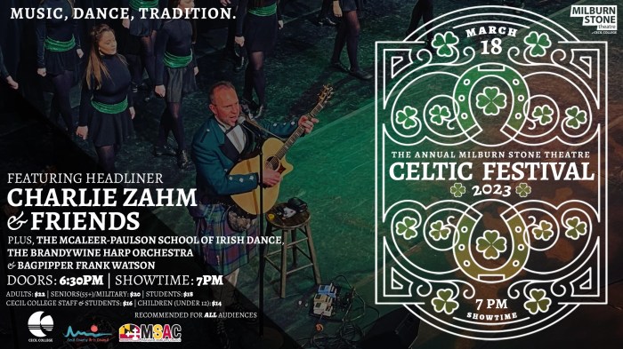 Corvallis Celtic Festival 2024