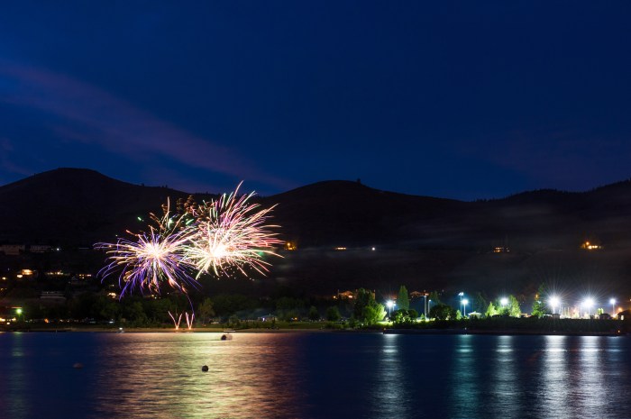 Chelan winterfest