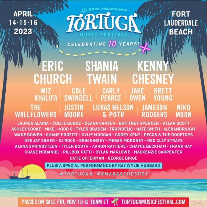 Tortuga Pirate Festival Oregon 2024 Tickets Price